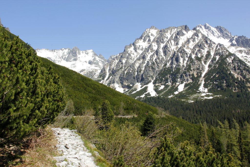 Grand tour of Slovakia DAY 6 High Tatras Popradske Pleso (2)